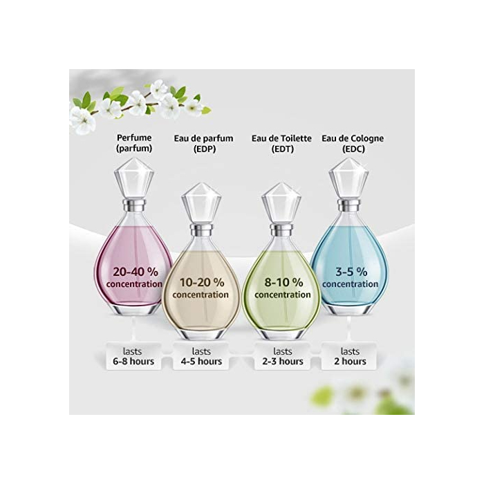 Clinique Aromatics Elixir Parfum 100ml